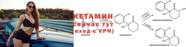 скорость Верхний Тагил
